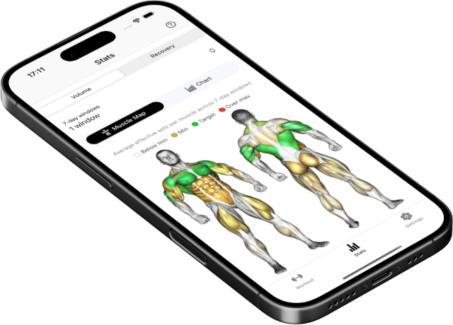 Effective volume targets